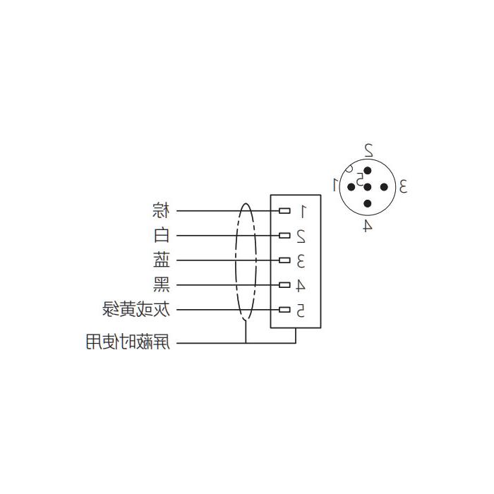 M12 5Pin、公头直型、法兰插座、板前安装、适用于PCB安装、64SA61P